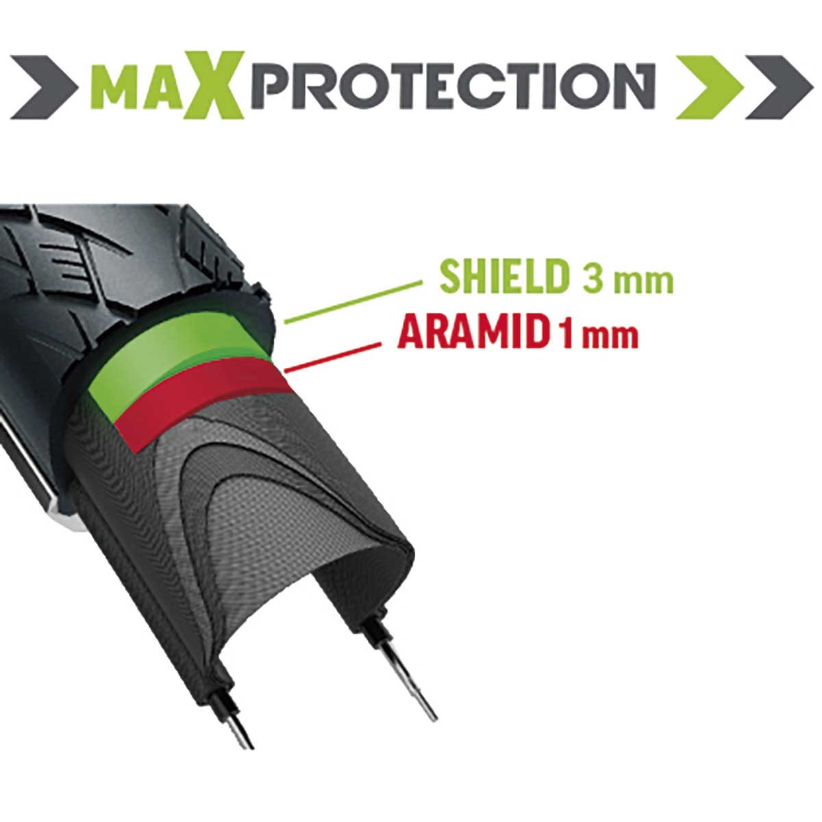 BRN 26X1.75 MAX PROTECTION ΕΛΑΣΤΙΚΟ ΠΟΔΗΛΑΤΟΥ ANTI-PUNCTURE 4mm BRN5826M - Image 2