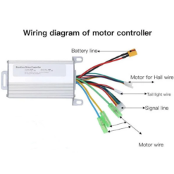 Alternative view of LENZOD CONTROLER ΓΙΑ E-BIKE/E-SCOOTER 36V 16A 350W
